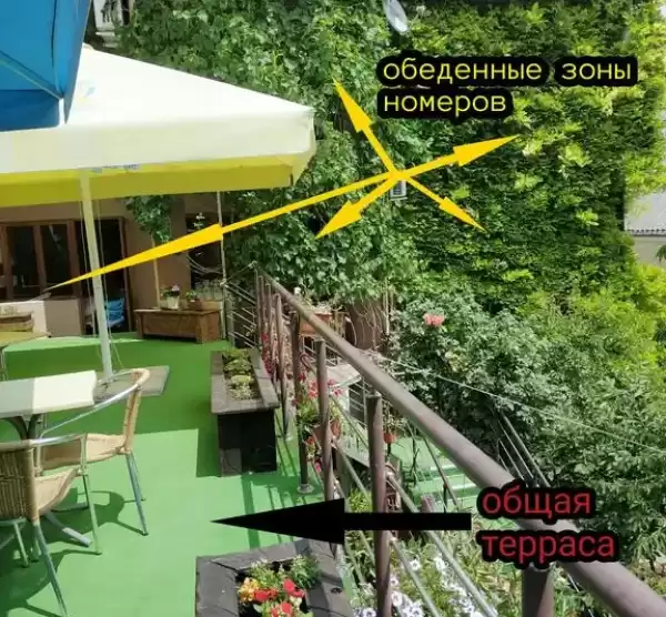 Гостевой дом «Ирина»